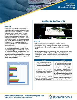 Capillary Suction Time (CST)