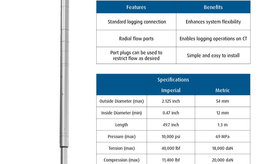 Infocoil System CH