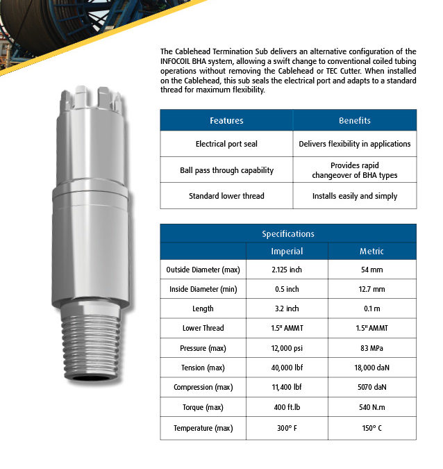 Infocoil System TS