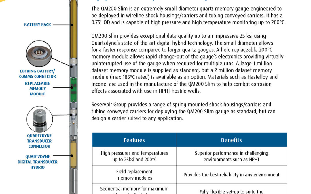 QM200 Slim