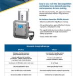 Thumbnail for Total Gas Unit Datasheet