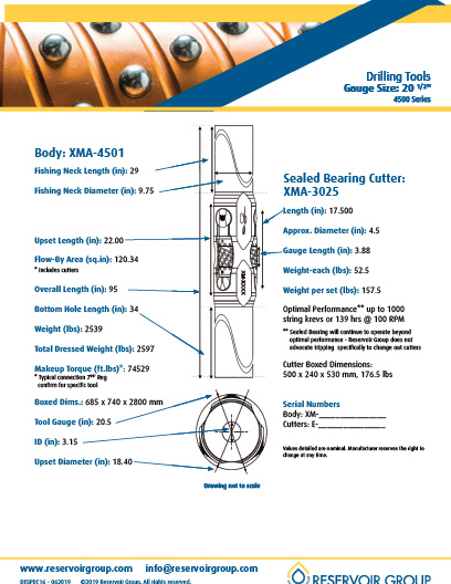 Wedgetail SPEC – 4500 Series