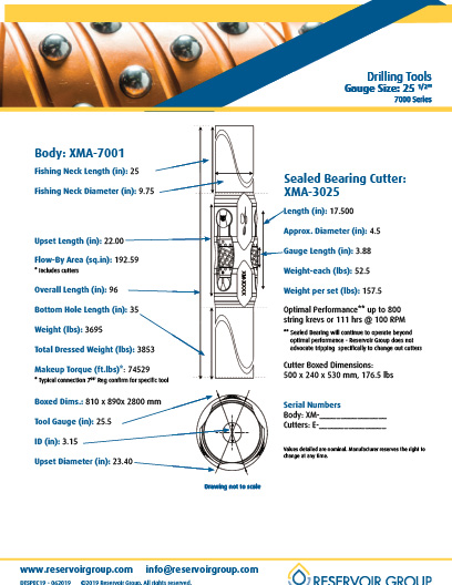 Wedgetail SPEC – 7000 Series